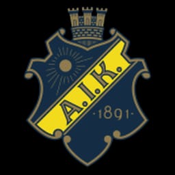 AIK